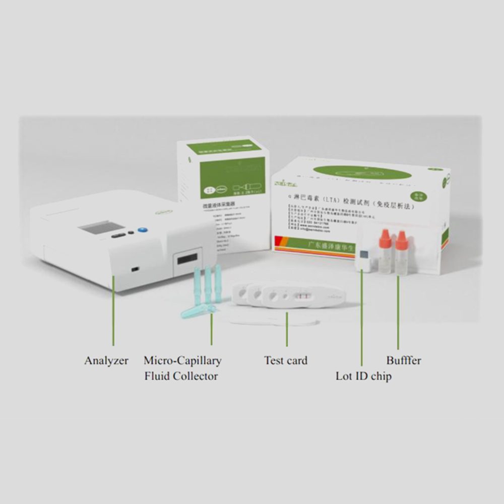 Tear Biomarker Testing